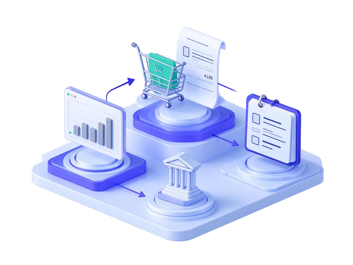 Finance & procurement automation